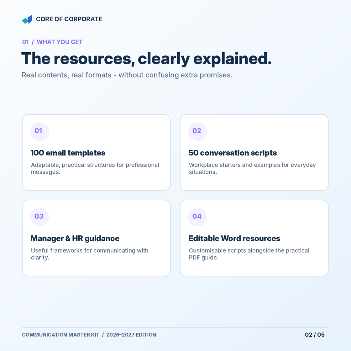 Corporate Communication Master Kit — contents: 100 email templates, 50 workplace scripts and editable Word resources