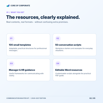 Corporate Communication Master Kit — contents: 100 email templates, 50 workplace scripts and editable Word resources
