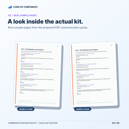 Corporate Communication Master Kit — real sample pages from the prepared communication PDF guide