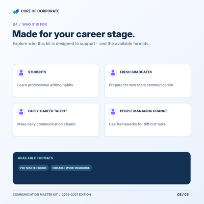 Corporate Communication Master Kit — intended audience and PDF and Word formats