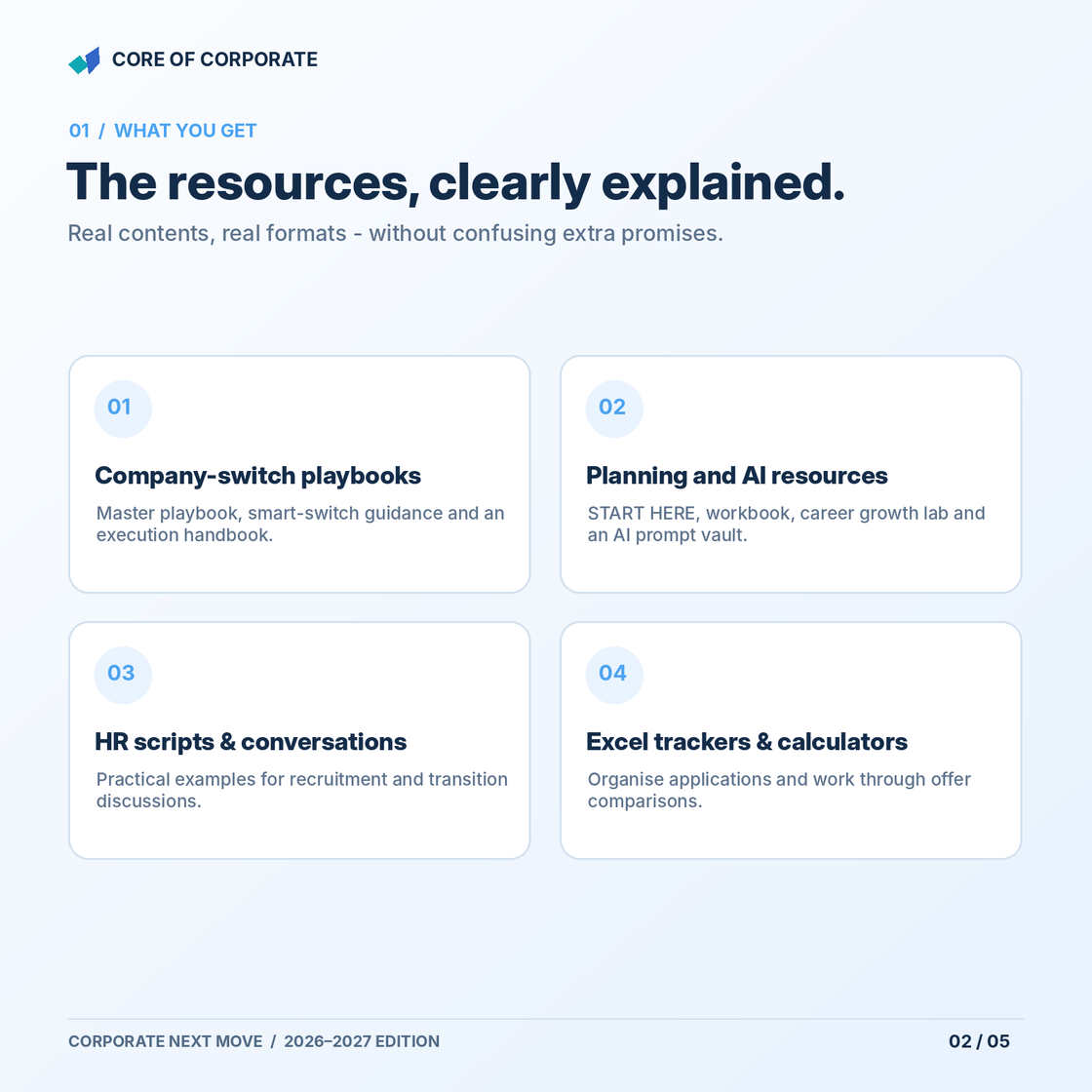 Corporate Next Move — contents: 9 included resources in 8 PDF guides and one Excel workbook