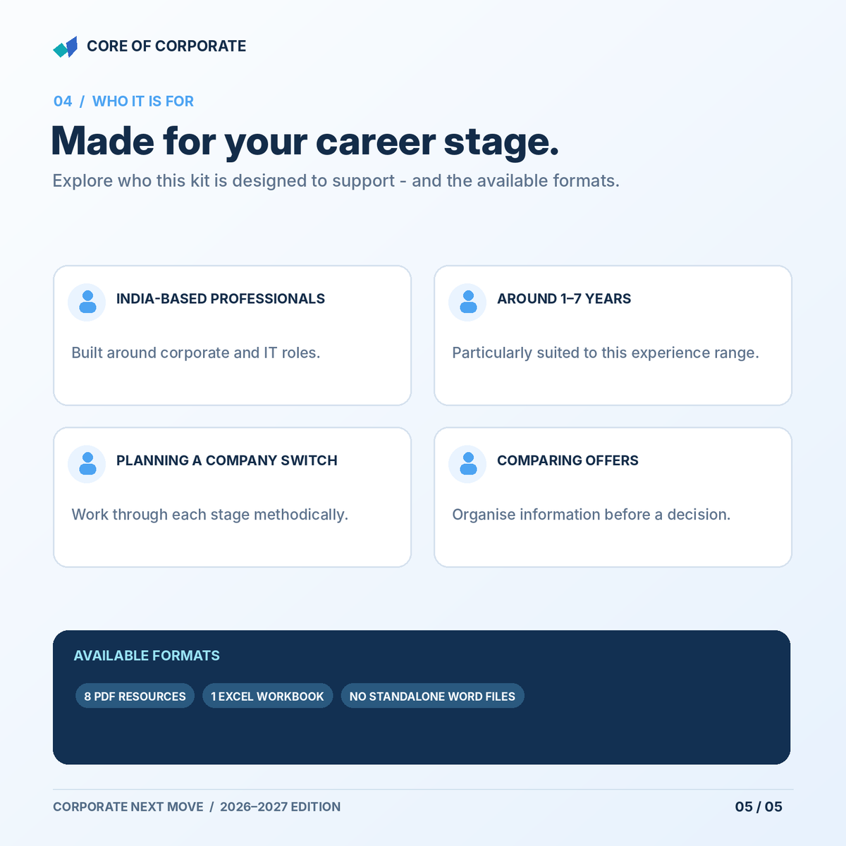 Corporate Next Move — audience and accurate formats: 8 PDFs, 1 Excel workbook, no standalone Word files