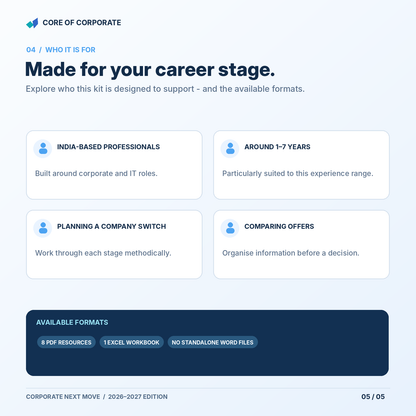 Corporate Next Move — audience and accurate formats: 8 PDFs, 1 Excel workbook, no standalone Word files
