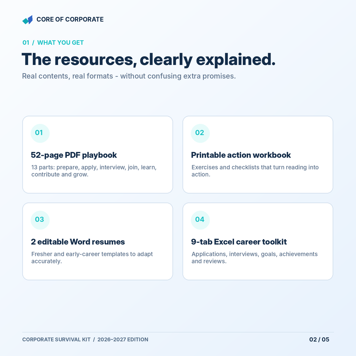 Corporate Survival Kit — contents: 52-page PDF, printable workbook, two Word resumes and 9-tab Excel