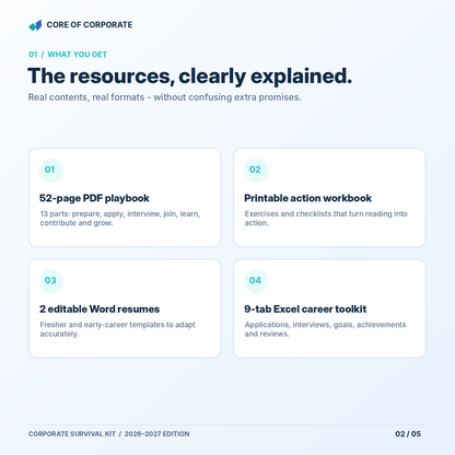 Corporate Survival Kit — contents: 52-page PDF, printable workbook, two Word resumes and 9-tab Excel